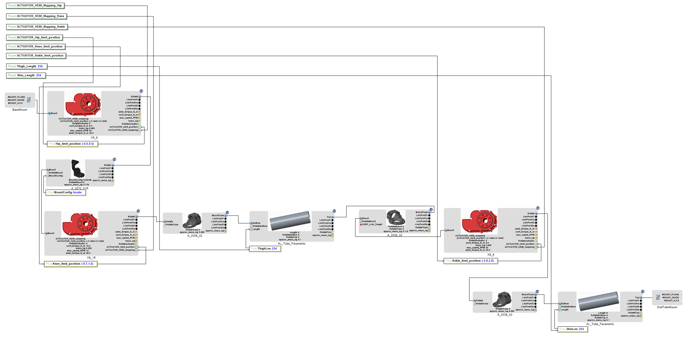 ../../_images/daisy_leg_right_component_assembly.png