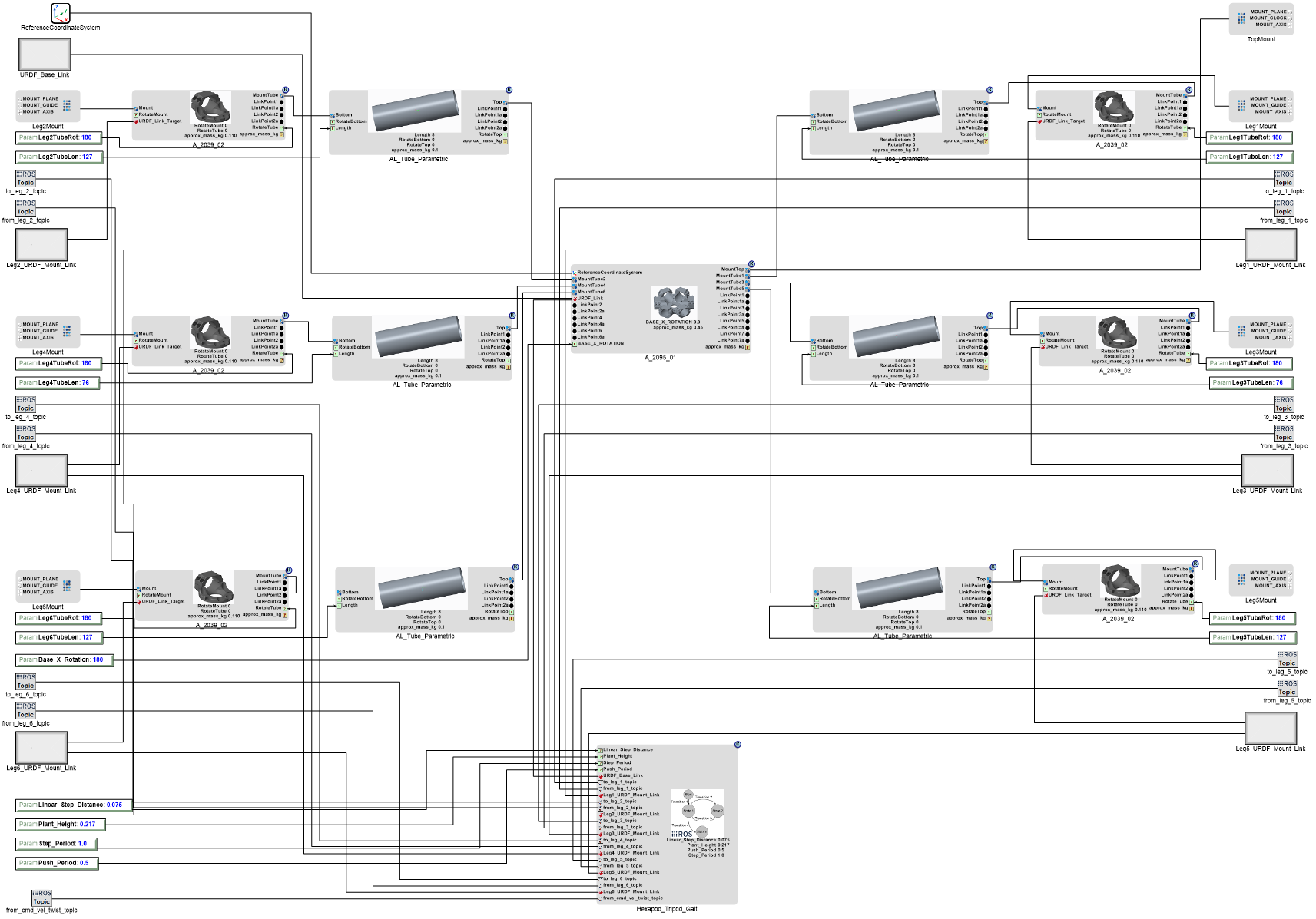 ../../_images/hebi_hexapod_chassis_component_assembly.png
