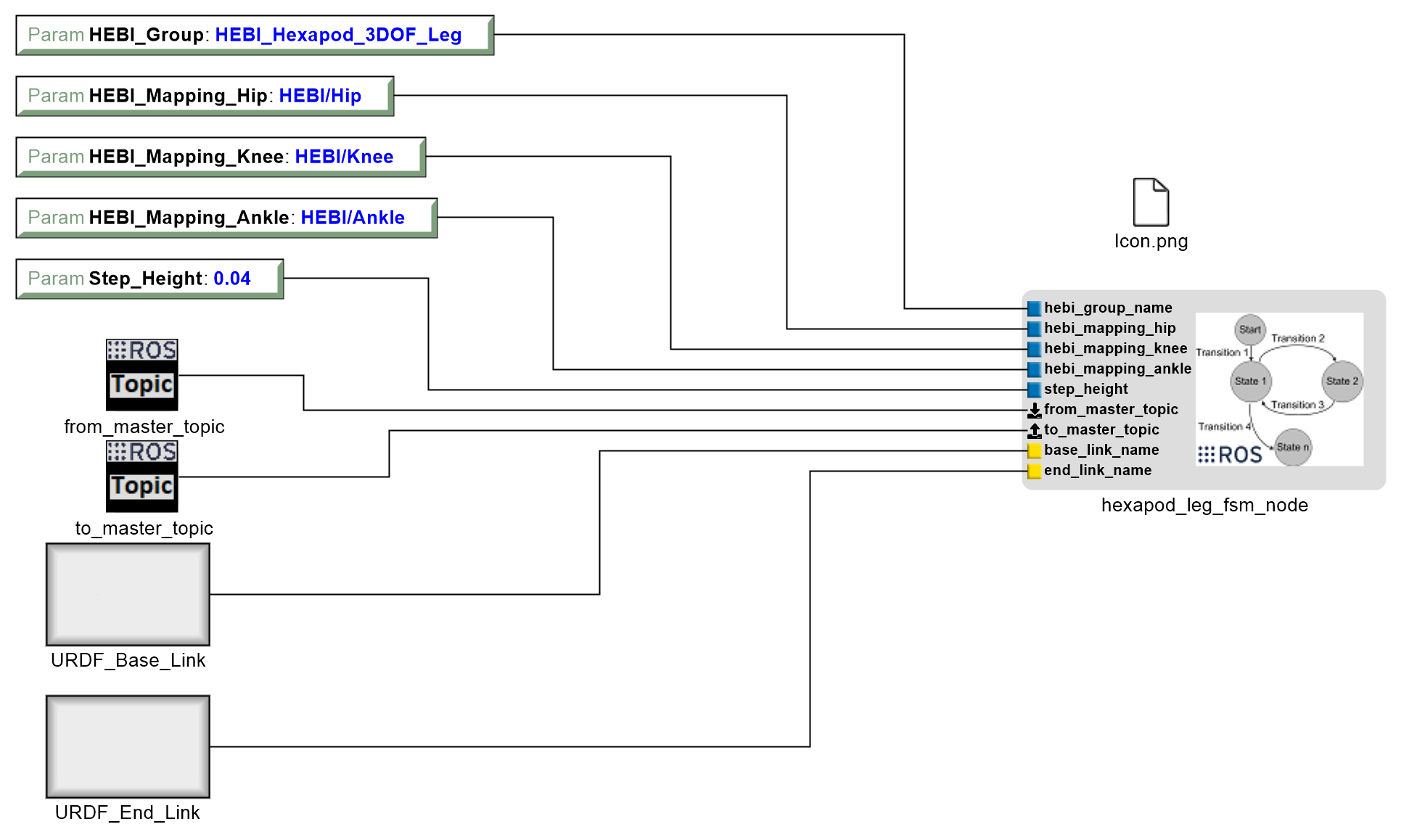../../_images/hebi_hexapod_steppush_leg_component_inside.png