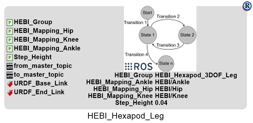 ../../_images/hebi_hexapod_steppush_leg_component_outside.png