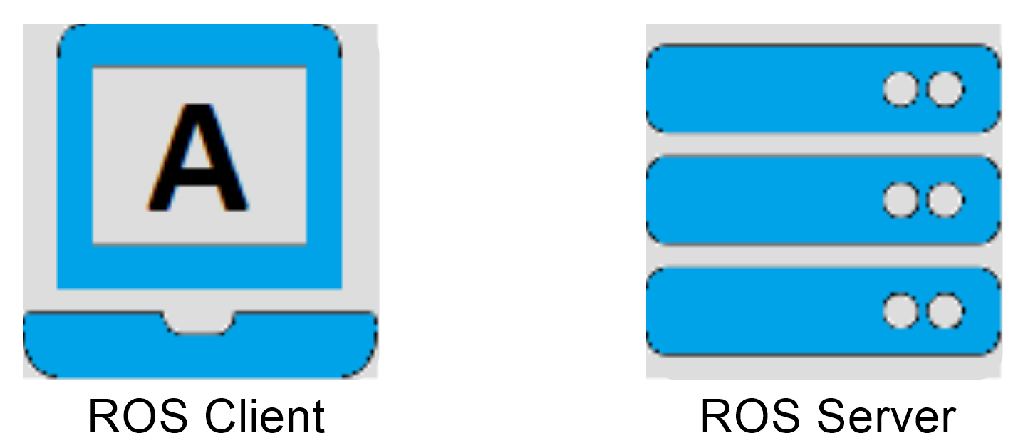 ../../../../_images/ros_action_client_server1.png