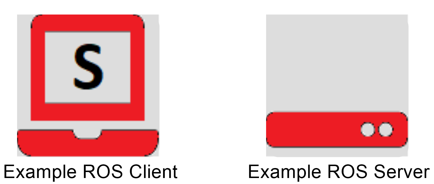 ../../../../_images/ros_service_client_server2.png