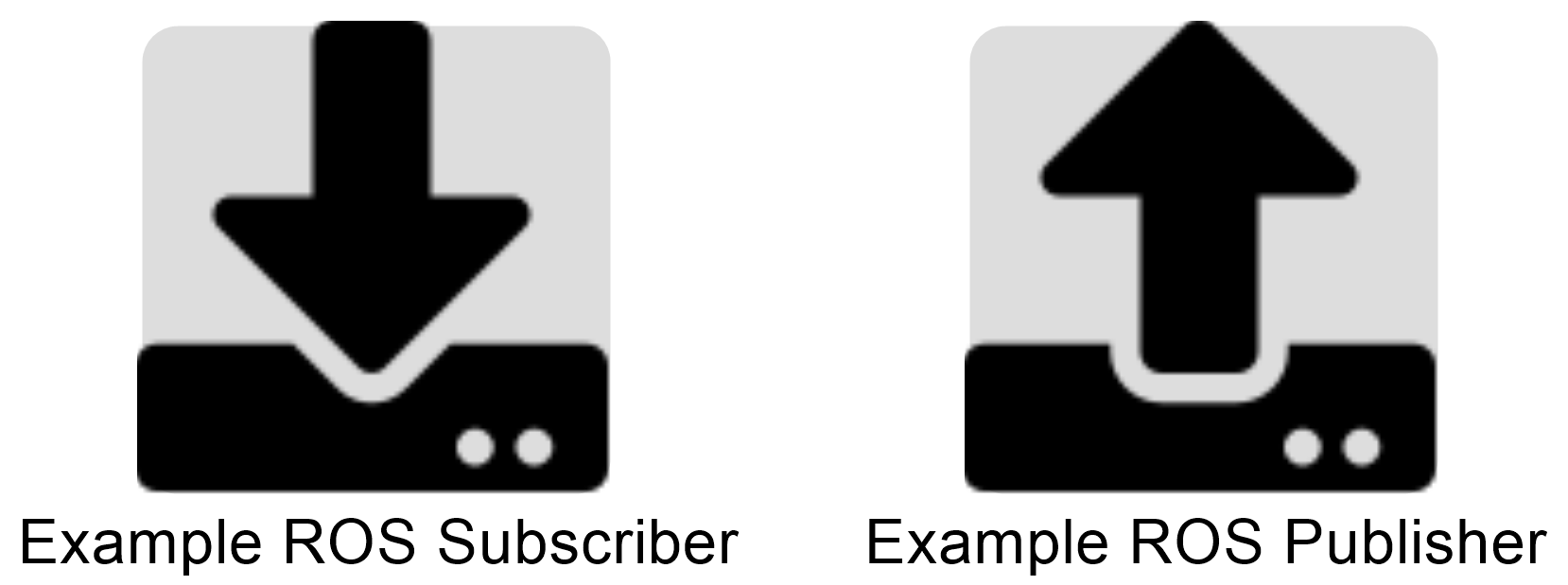 ../../../../_images/ros_topic_publisher_subscriber2.png